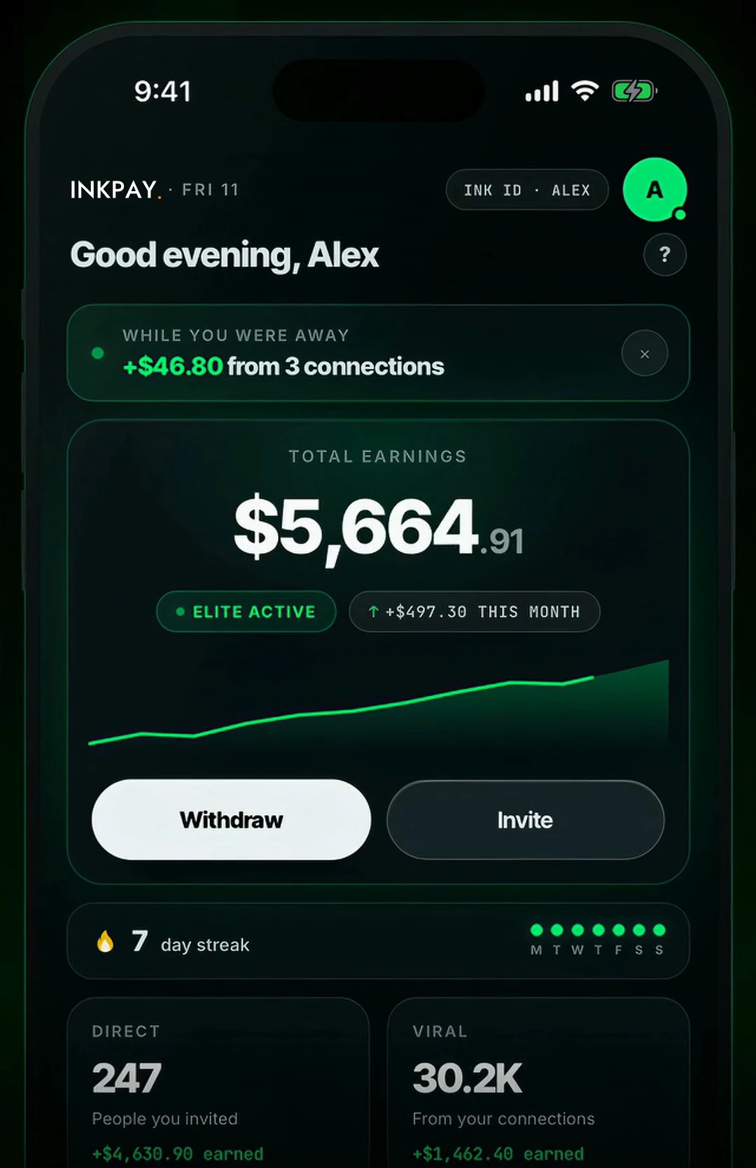 The INKPAY app home screen: total earnings, this month's change, and Invite and Viral connection counts. For illustration purposes only.